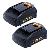 Lasica 2-Pack 4.0Ah 20V WA3575 WA3525 Lithium Battery Replacement for Worx 20V Battery Compatible with Worx 20 Volt PowerShare Cordless Tools WG324 WG545.6 WG644 WG261 WG625 WG184 WG584 WG322 WG779