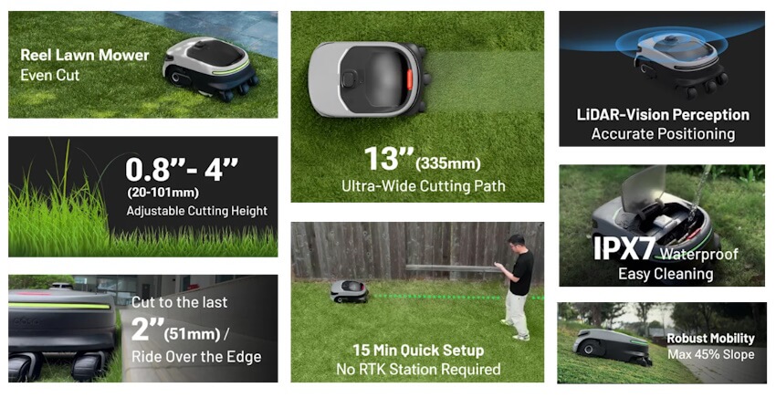 Overview of the Oasa R1 Robot Lawn Mower